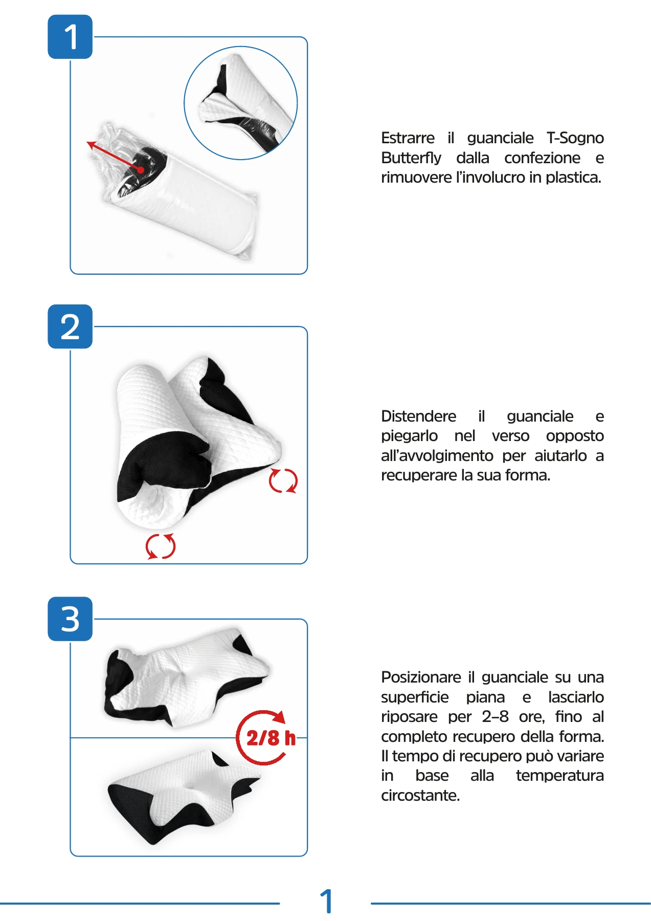 Le tre fasi illustrate prima dell’uso: estrarre, distendere e lasciare riposare il guanciale. Il testo completo è disponibile sopra.