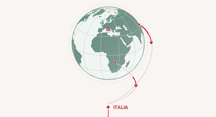Rotating globe: four import flows from abroad to Italy and T-Tex
